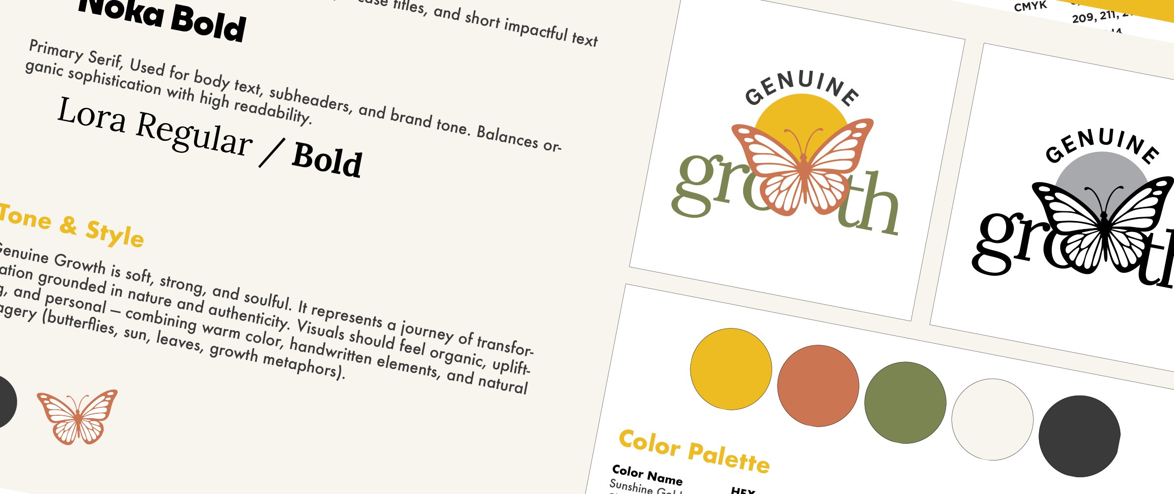 Genunine Growth, Angie West - Live with Clarity. Grow with Purpose.